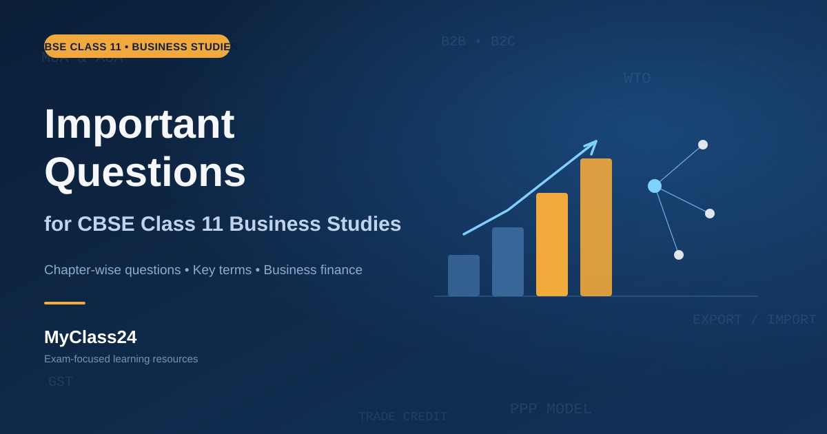 Important Questions for CBSE Class 11 Business Studies