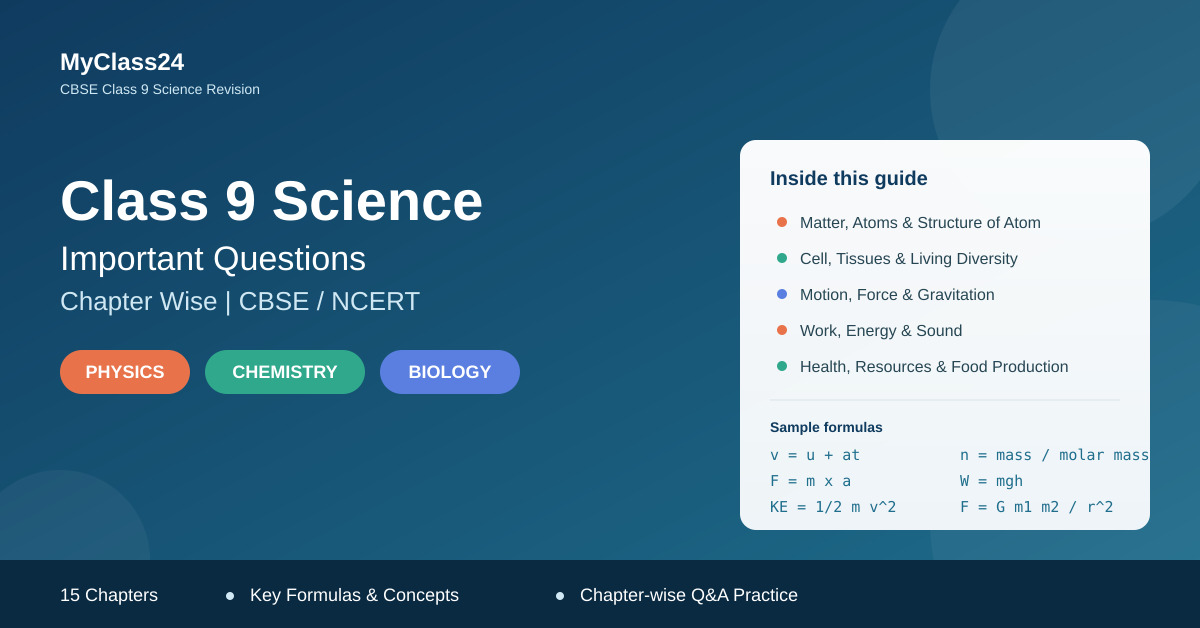 Class 9 Science Important Questions 