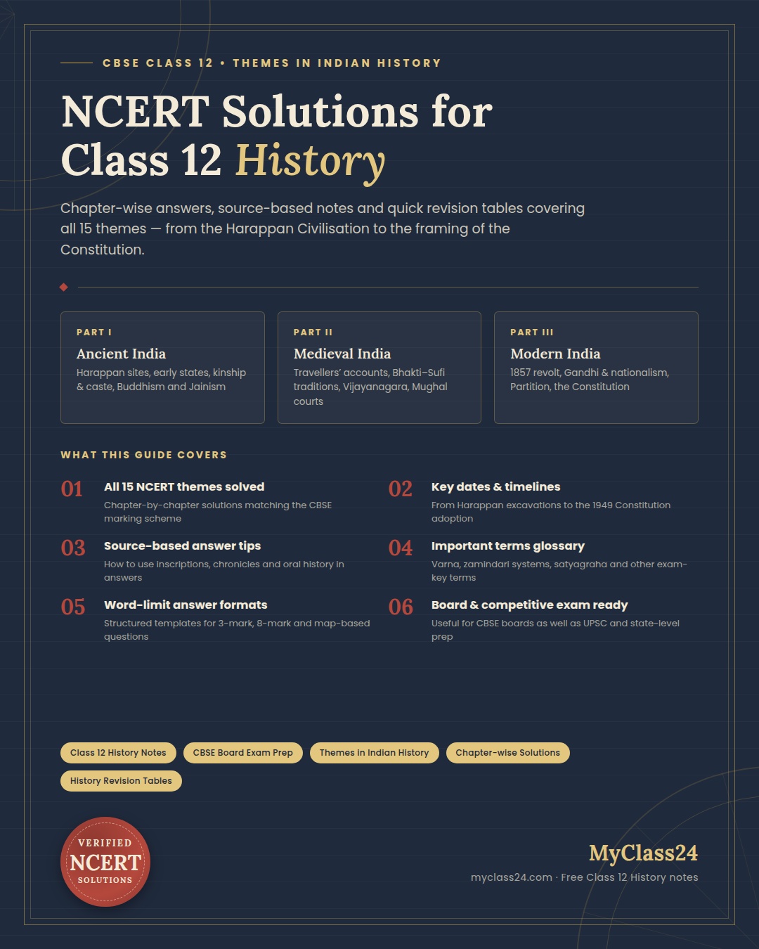 NCERT Solutions for Class 12 History