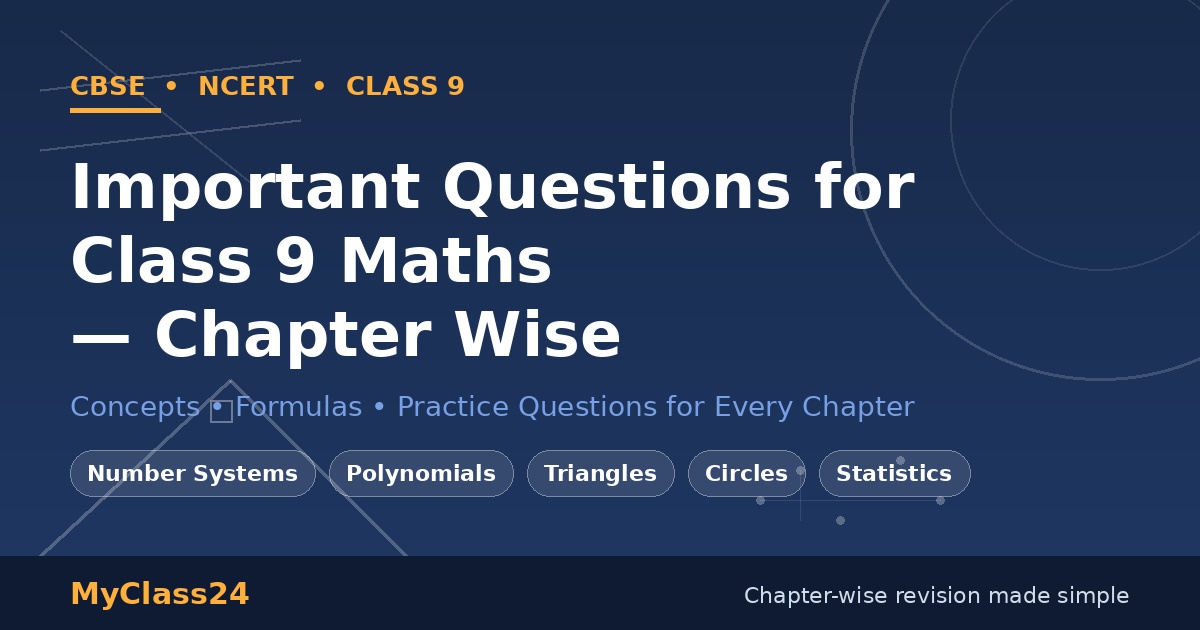 Important Questions for Class 9 Maths