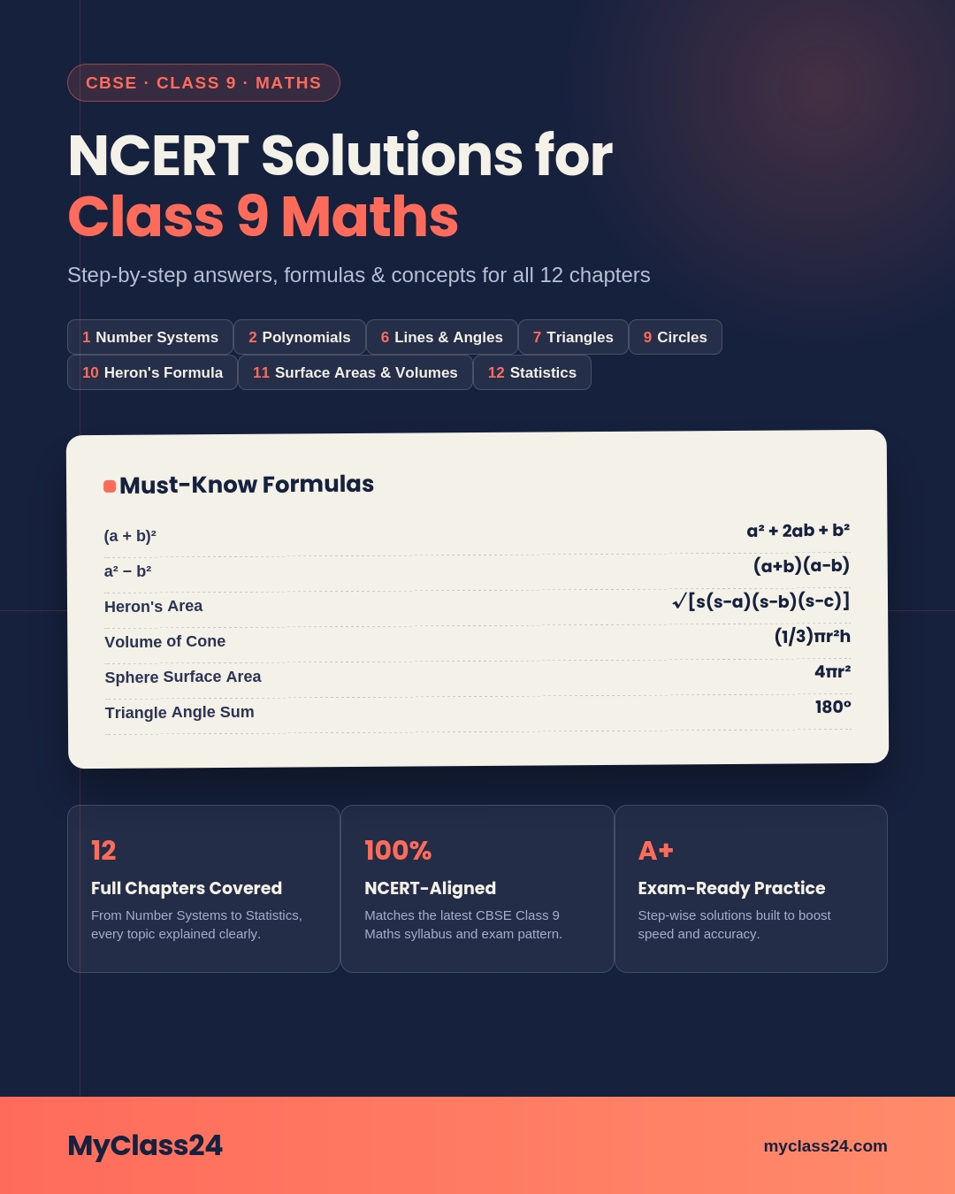 NCERT Solutions for Class 9 Maths