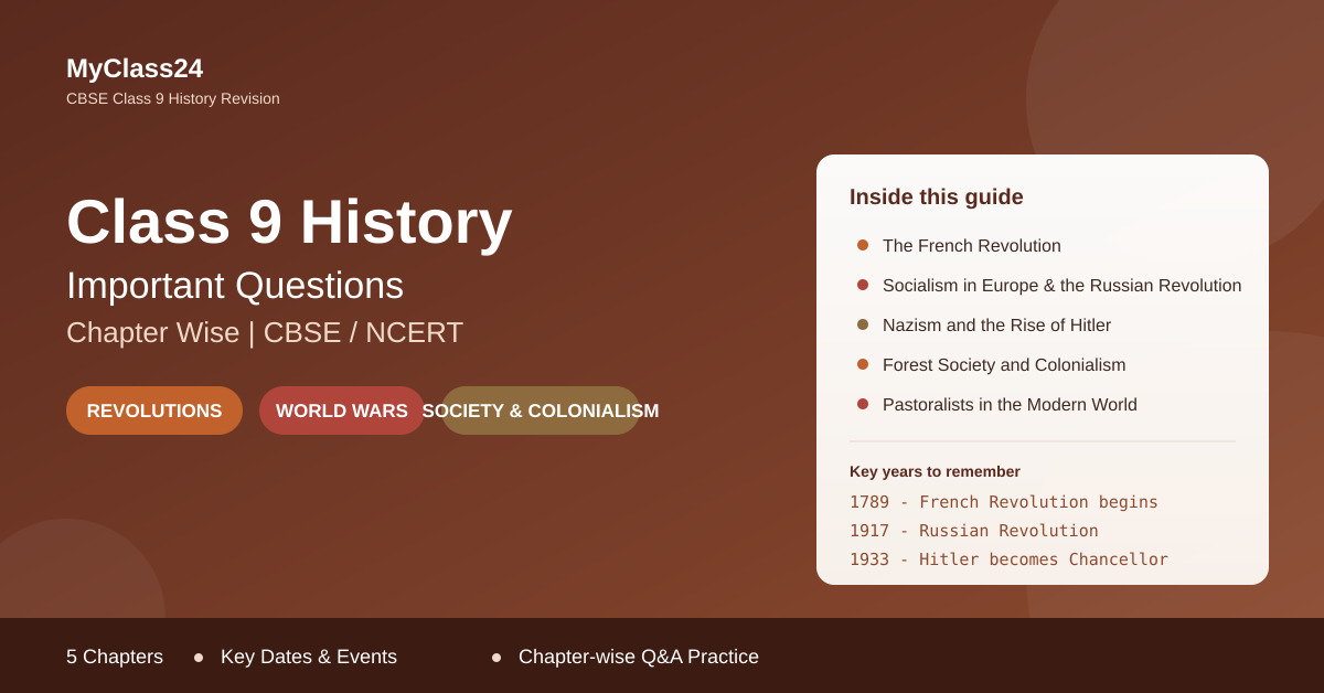 Important Questions Class 9 History