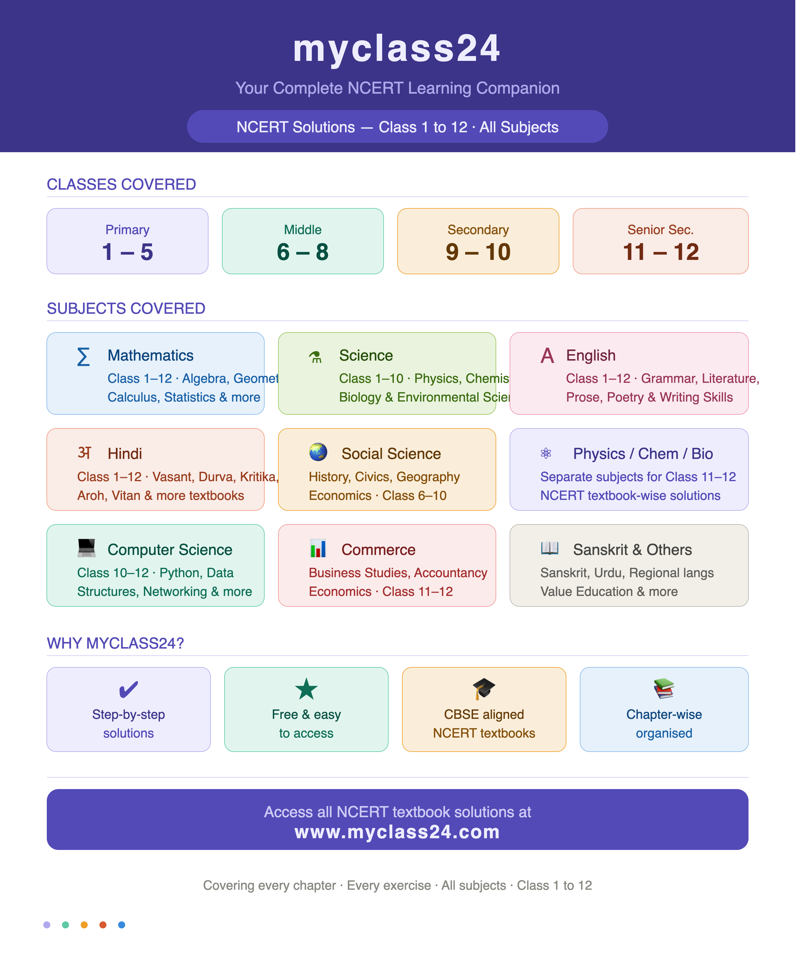 NCERT Solutions