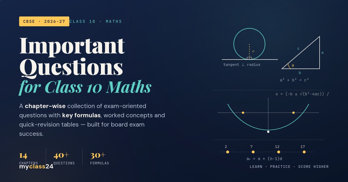 Important Questions for Class 10 Maths