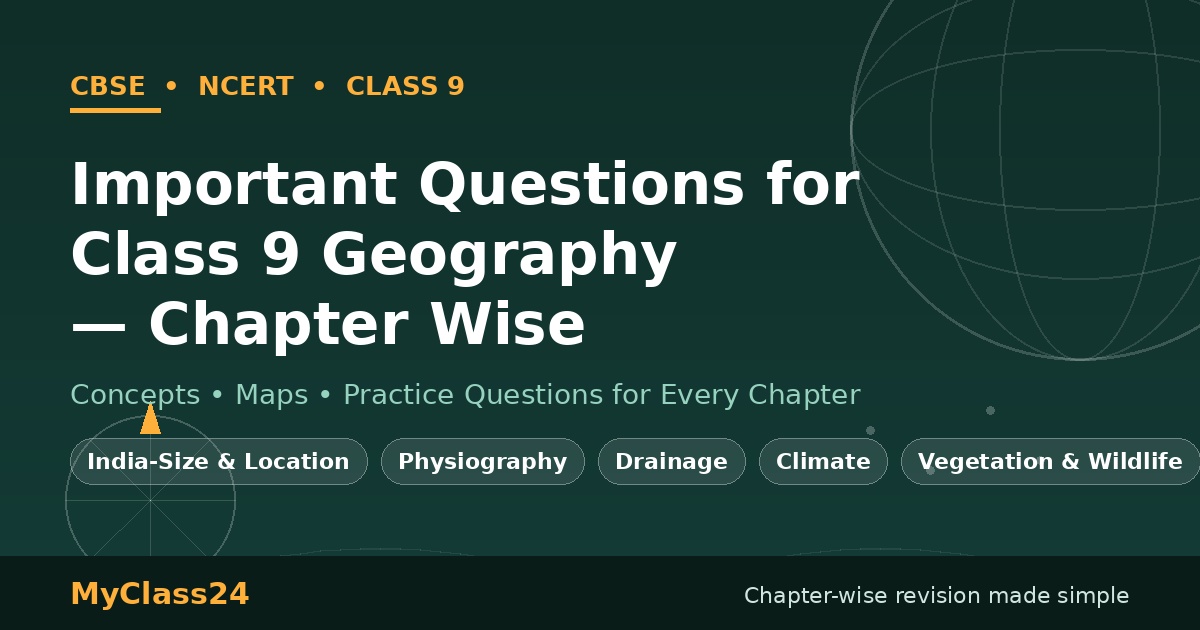 Important Questions Class 9 Geography